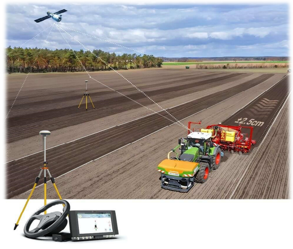 MAQUINAS ESPECIALES AGROPILOTO   PILOTO AUTOMATICO RTK 2.5 CM 3